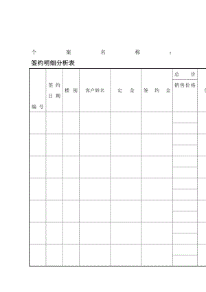 签约明细分析表doc模板格式.doc