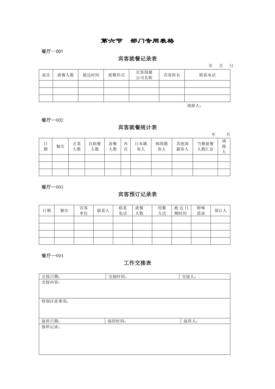 部门专用表格.doc_第1页