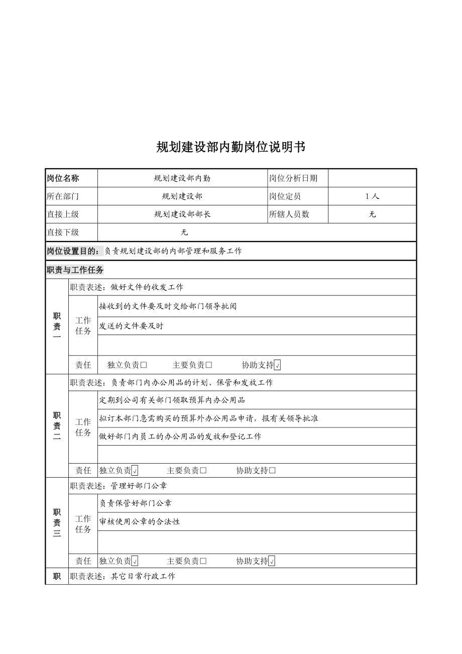 规划建设部内勤岗位说明书.doc_第1页