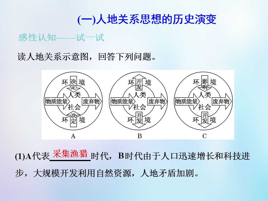 高考地理 人文地理第八章人类与地理环境的协调发展第二讲人地关系思想的历史演变通向可持续发展的道路课件中图版.pptx_第3页