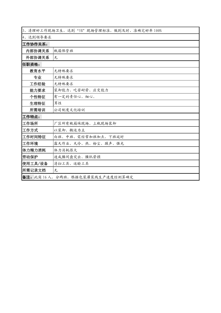 装卸岗位说明书.doc_第2页