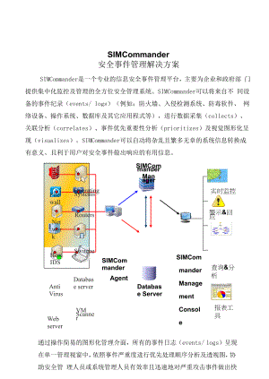 安全事件管理解决方案.doc