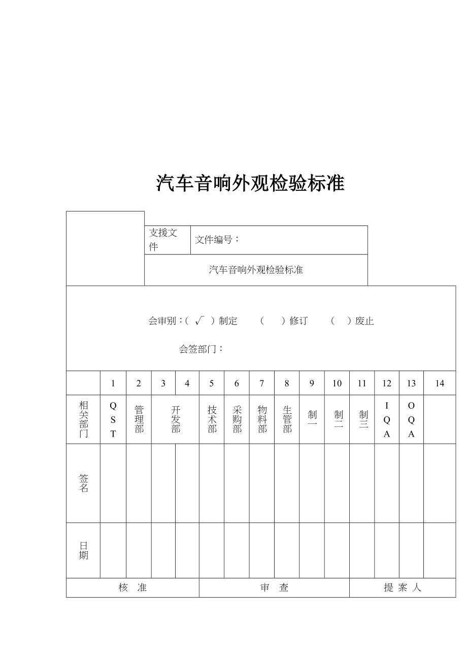 汽车音响外观检验标准(doc28).doc_第1页