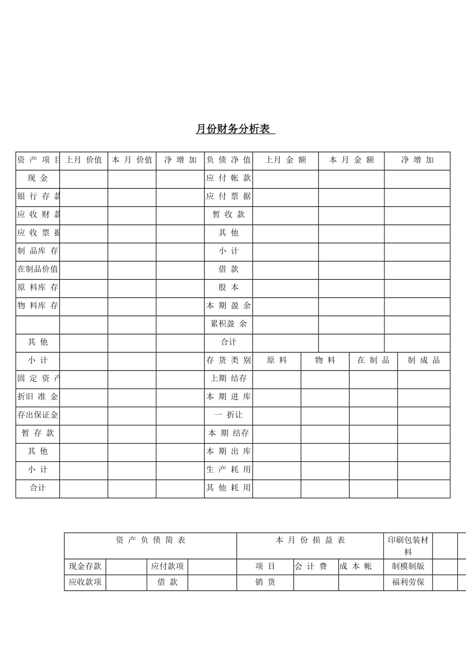 财务分析报表——月份财务分析表.doc_第1页