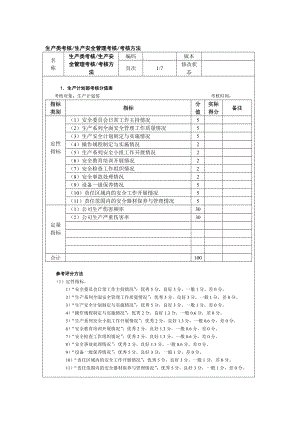 生产类考核产安全管理考核.doc