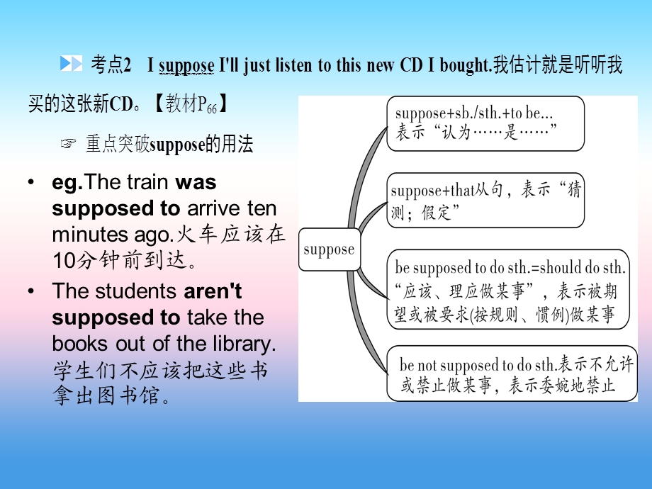 云南省中考英语复习第1部分教材同步复习Grade9Units910课件.pptx_第3页