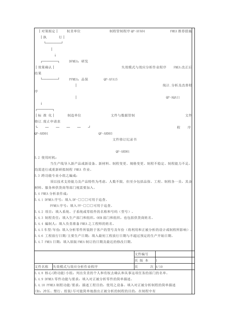 失效模式与效应分析作业程序.doc_第3页