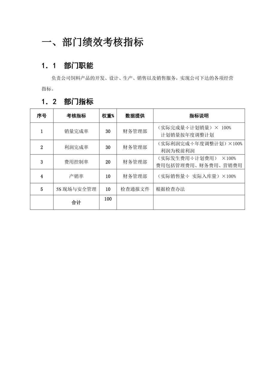 某粮食工业有限公司饲料事业部绩效管理操作手册制度范本、doc格式.doc_第3页