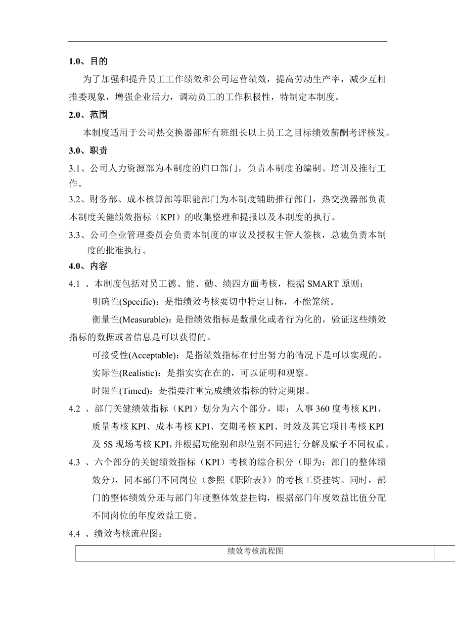 热交换器部绩效考核制度.doc_第1页