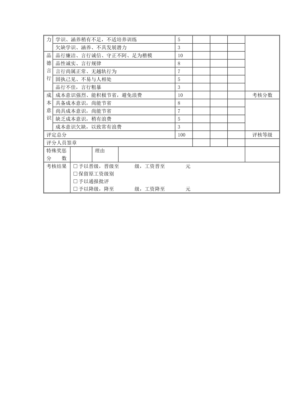 职员考核表doc格式.doc_第2页