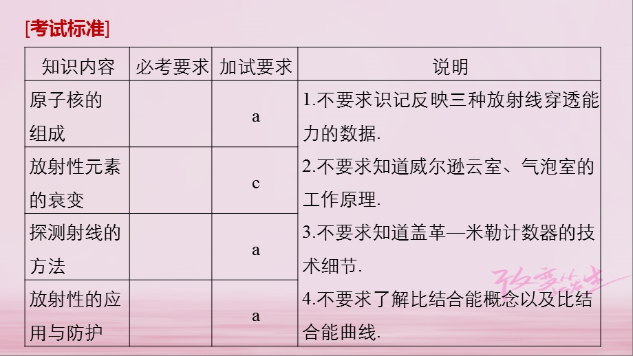 高考物理大一轮复习第十三章波粒二象性原子结构原子核第2讲原子核课件.pptx_第1页