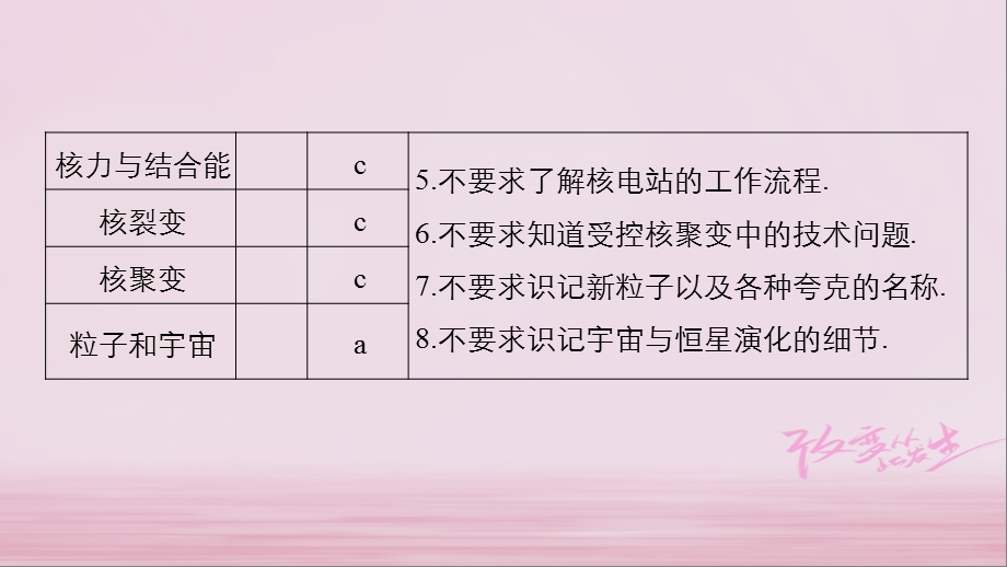 高考物理大一轮复习第十三章波粒二象性原子结构原子核第2讲原子核课件.pptx_第2页