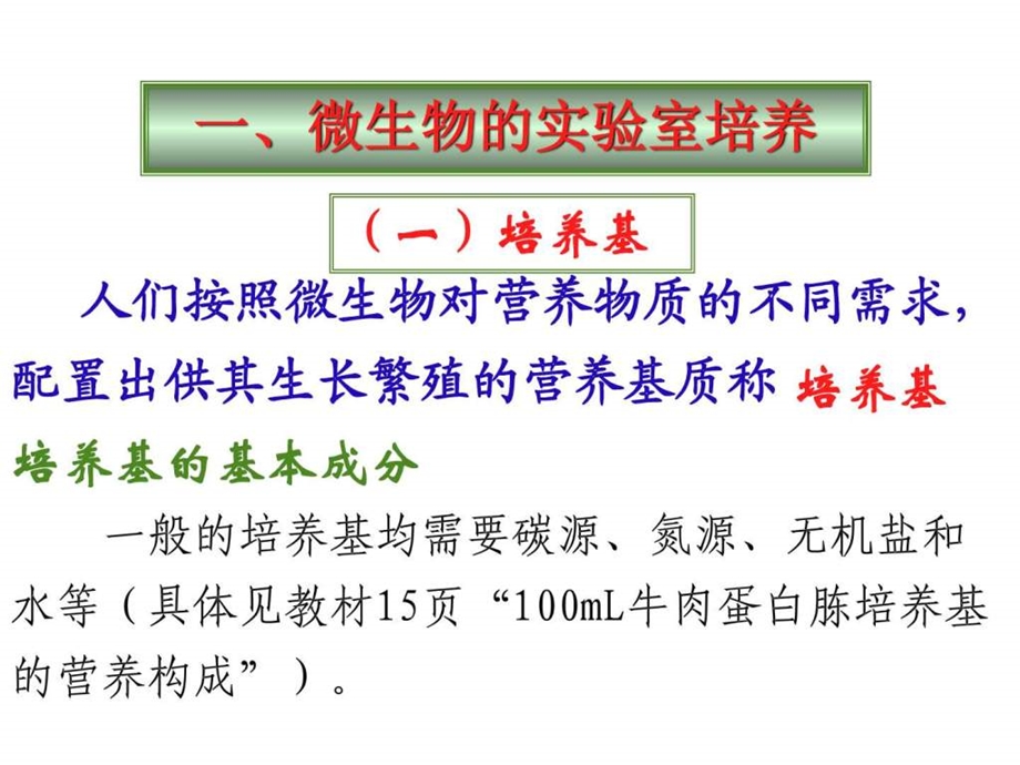 最新高二生物微生物的培养与应用..ppt_第3页