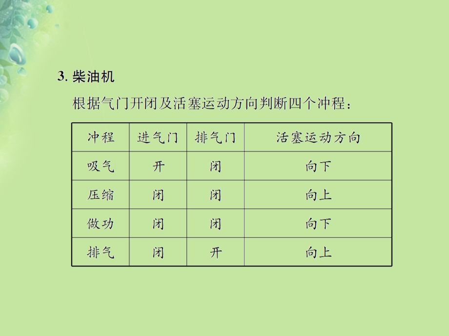 九年级物理全册第十三章第三节内燃机习题课件沪科版.pptx_第3页