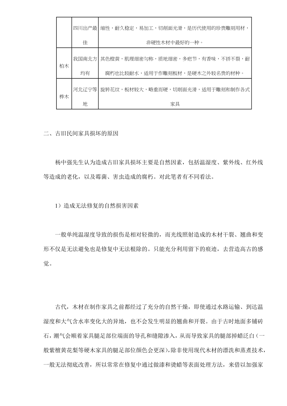 古旧民间家具修复工艺的探讨(doc10).doc_第3页