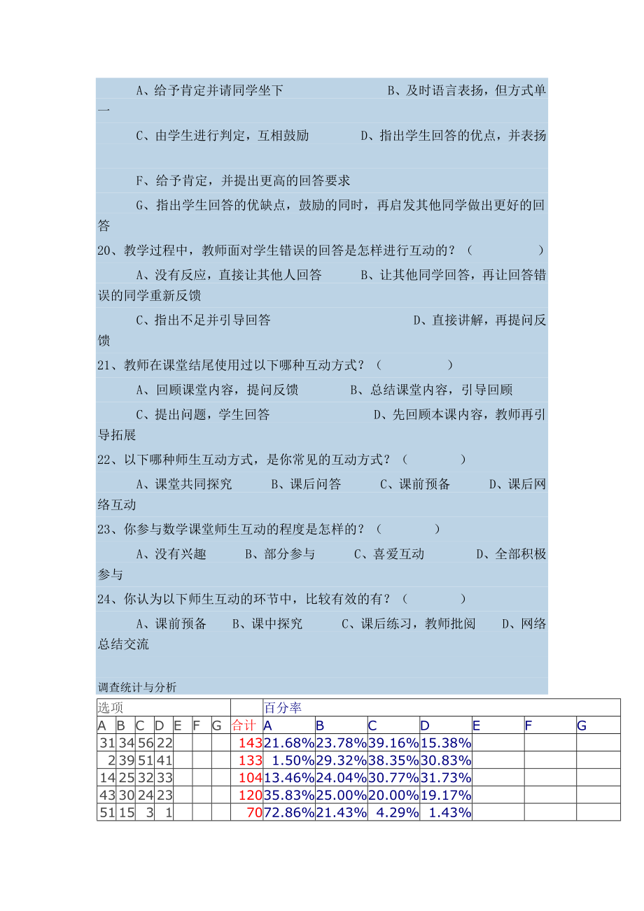 初中英语课堂问卷调查.doc_第3页