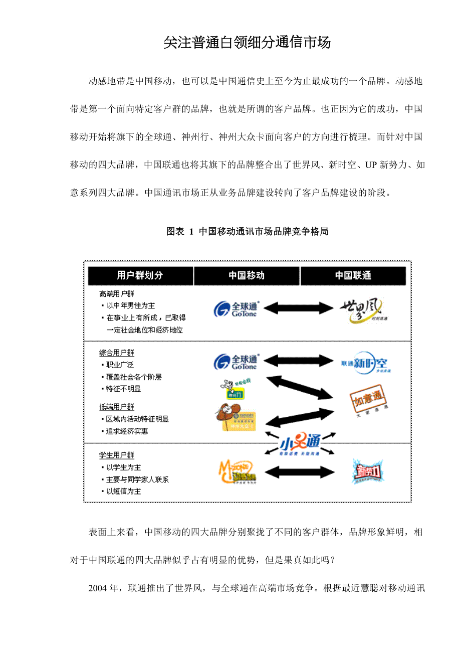 关注普通白领细分通信市场(doc10).doc_第1页