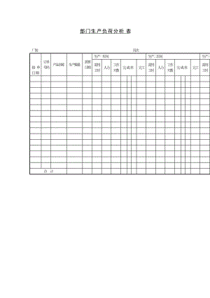 部门生产负荷分析表格式.doc