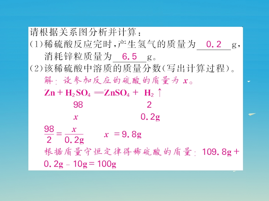 九年级化学下册溶液课题3溶液的浓度第2课时把溶质质量分数运用于化学方程式的计算课件新版新人教版.pptx_第2页