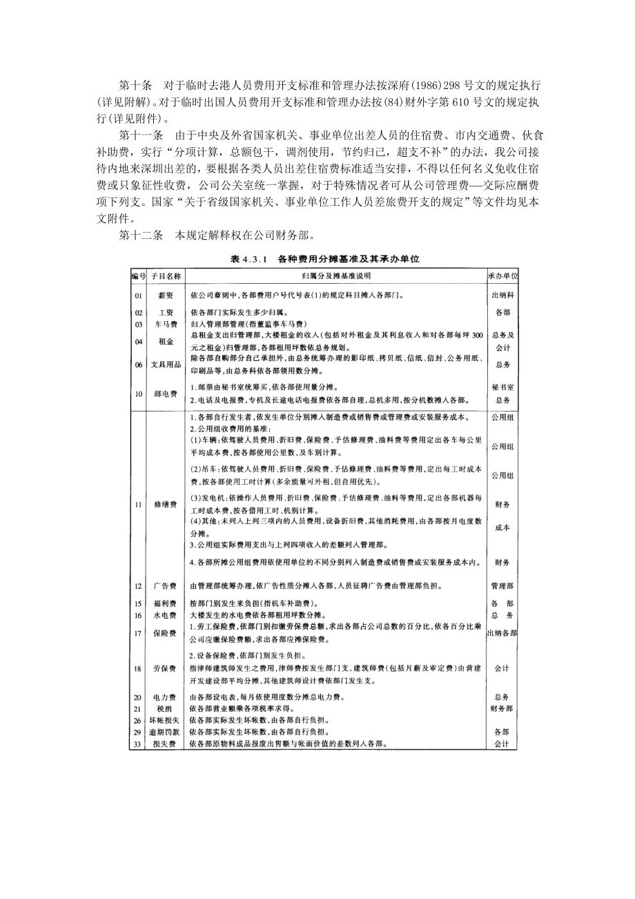 费用开支标准doc.doc_第3页