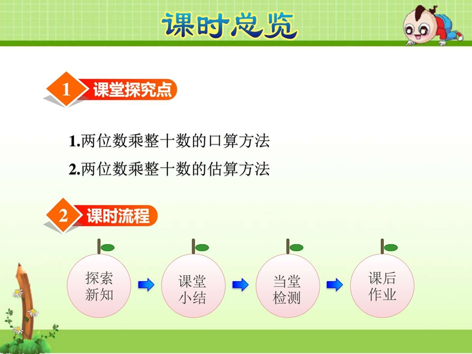 最新苏教版三年级数学下册第1单元两位数乘两位数第1课时两..ppt_第3页