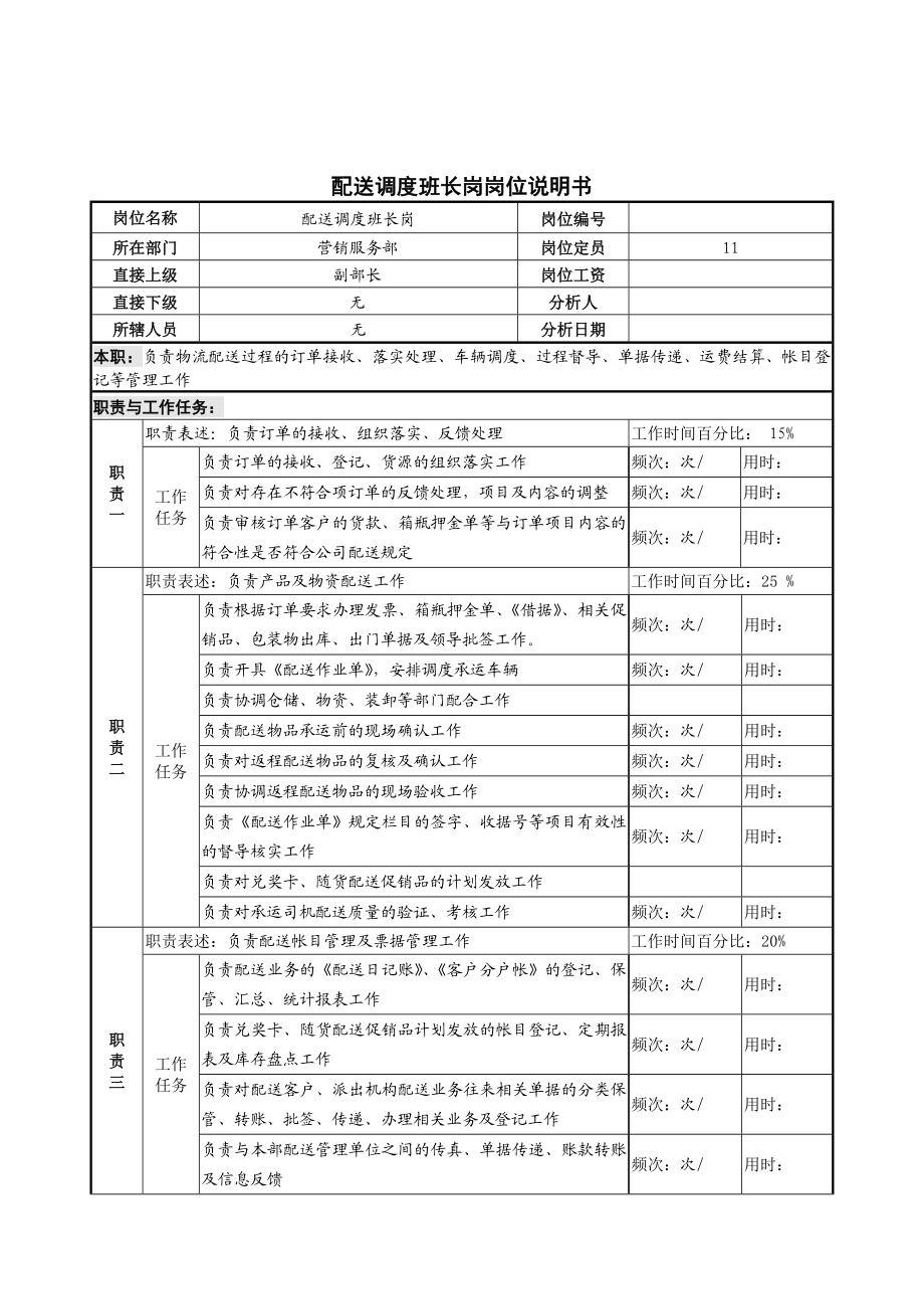 配送调度班长岗岗位说明书.doc_第1页