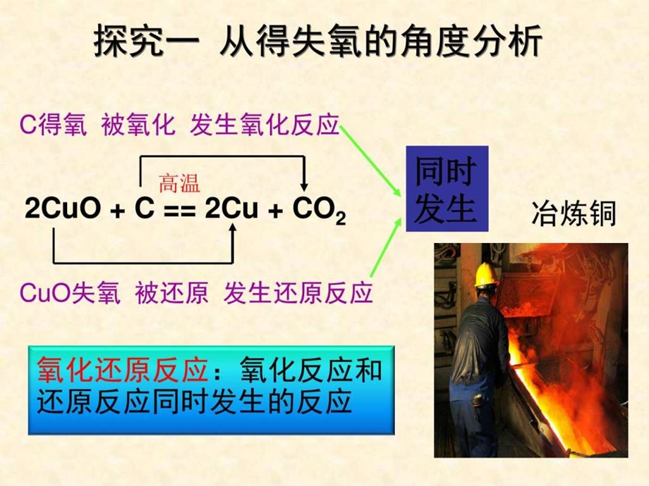 最新第一学期高中化学(人教版必修1)第二章教..ppt_第2页