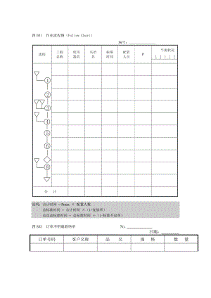 企业管理表格生产管理b纵表格.doc