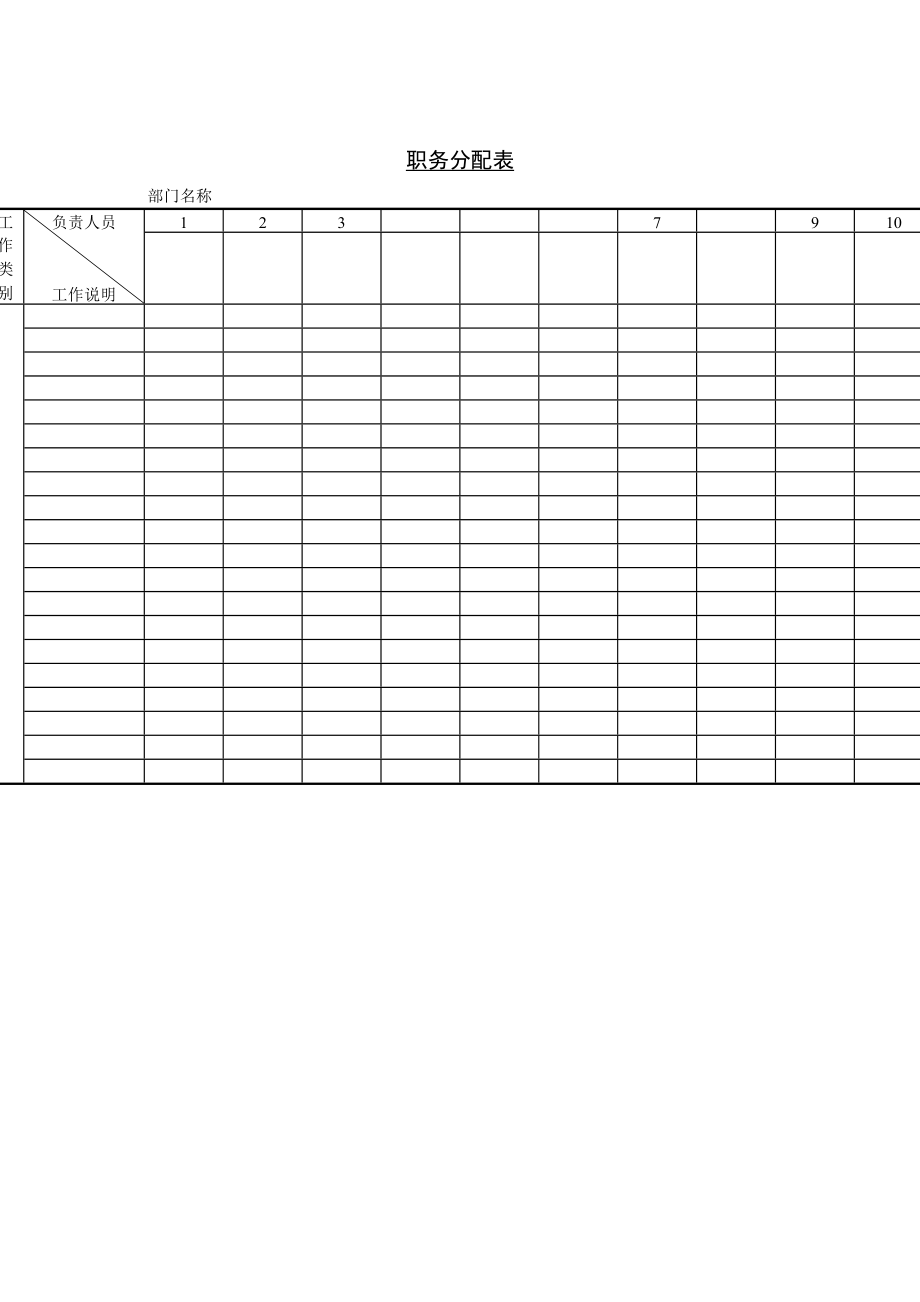 职务分配表样式doc格式.doc_第1页