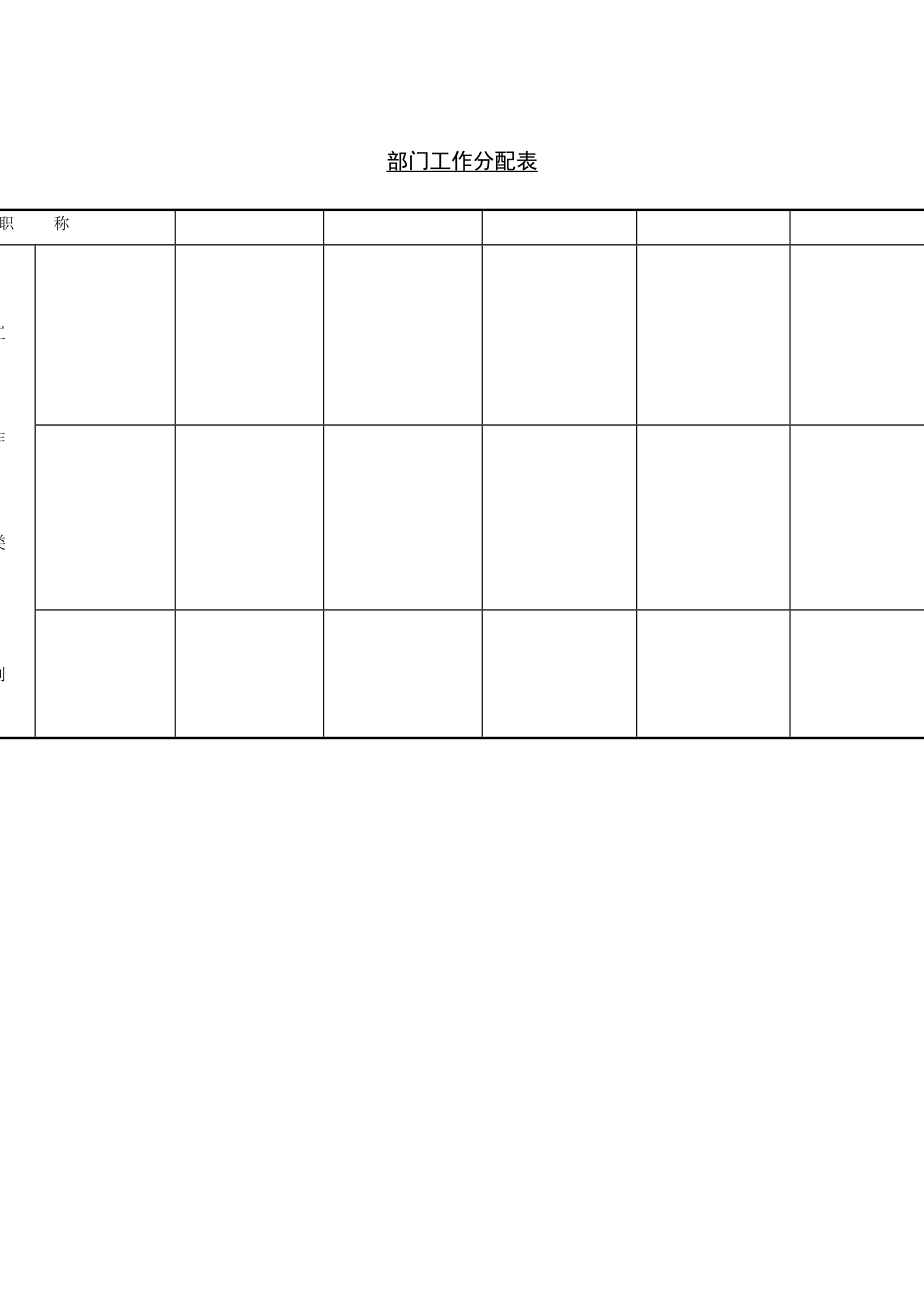 职务分配表样式doc格式.doc_第3页
