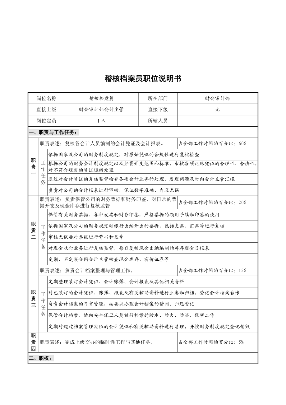 财会审计部稽核与档案岗位说明书.doc_第1页