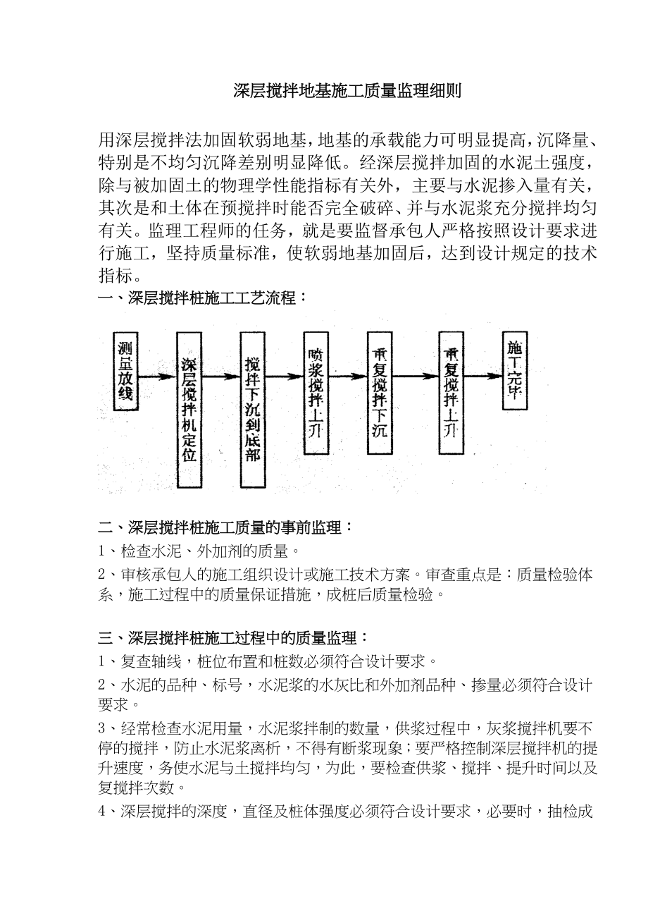 深层搅拌地基施工质量监理细则(doc6).doc_第1页