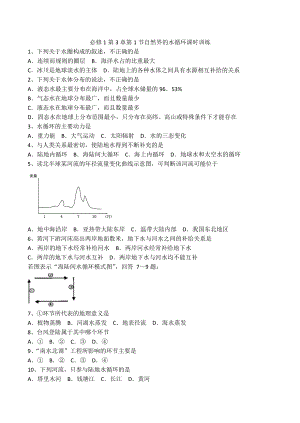 地理新人教版必修131《自然界的水循环》课时训练.doc