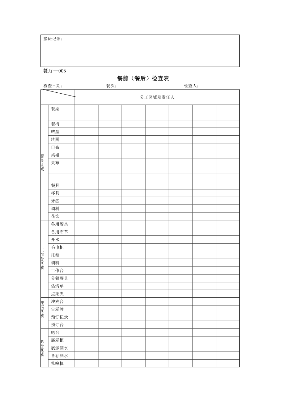 部门专用表格制度范本、doc格式.doc_第2页