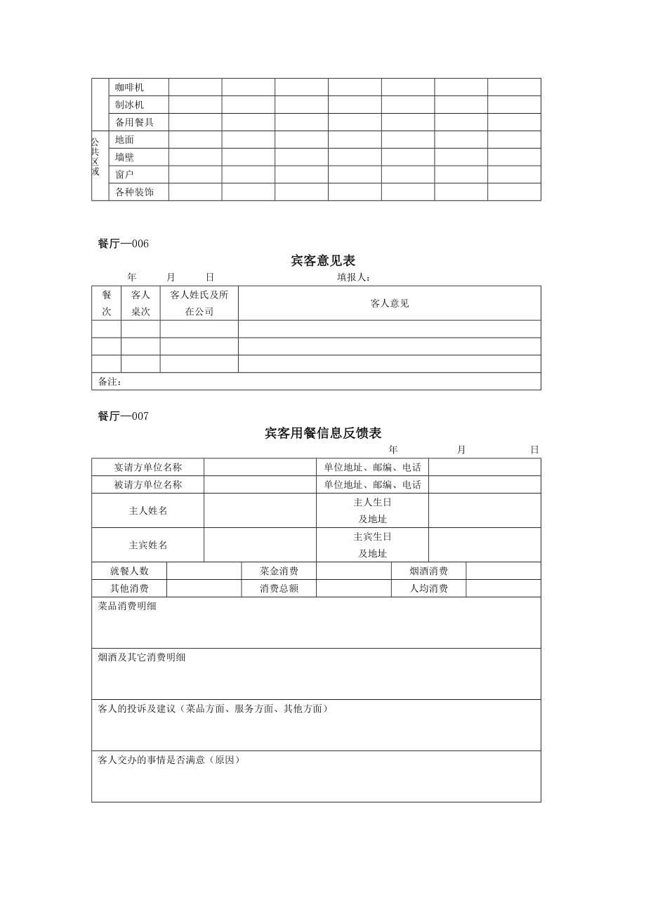 部门专用表格制度范本、doc格式.doc_第3页