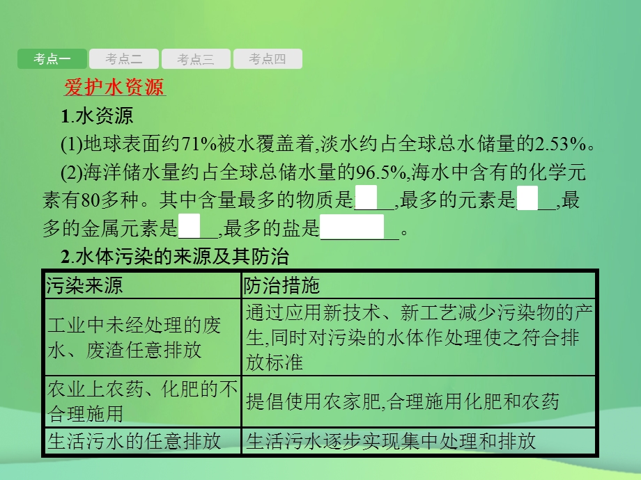 甘肃中考化学总复习自然界的水第1讲爱护水资源、水的净化和组成课件.pptx_第2页