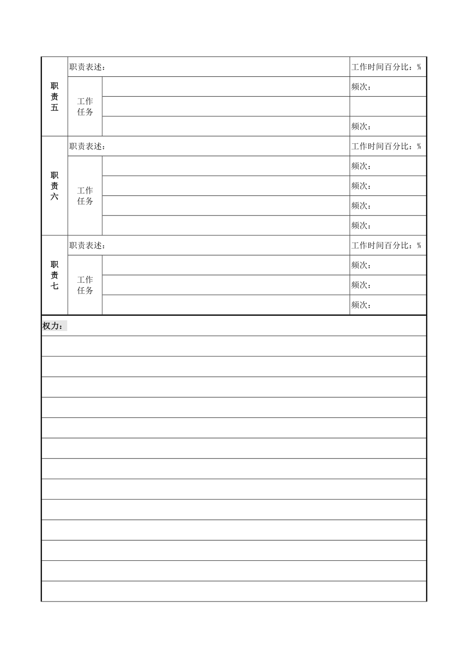 黄石商行职务说明书.doc_第2页