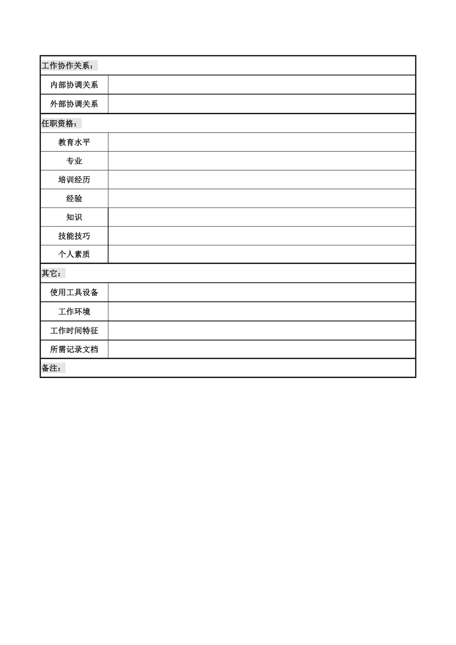 黄石商行职务说明书.doc_第3页