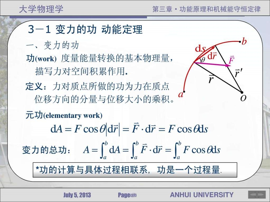 最新大学物理 功能原理和机械能守恒定律..ppt_第3页