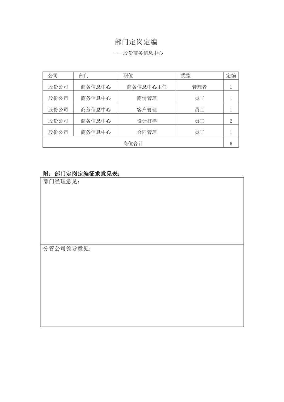 股份商务信息中心部门定岗定编doc.doc_第1页