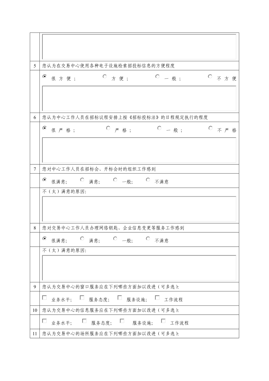 顾客满意度测评作业网上问卷.doc_第2页