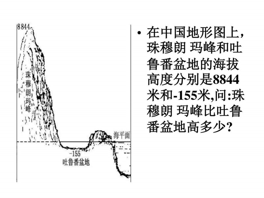 最新初一数学有理数的减法2[华师大版]..ppt_第3页