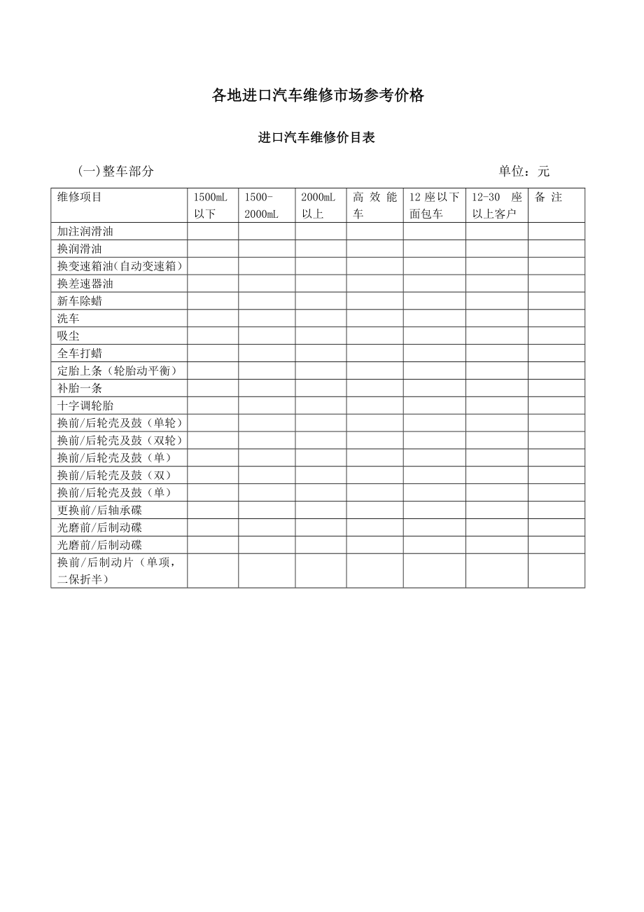 进口汽车维修价目表.doc12.doc_第1页