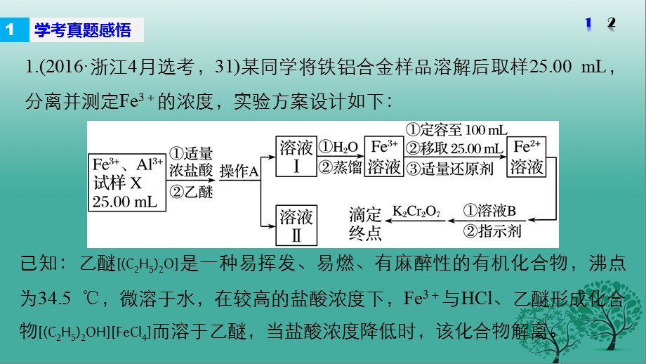 高考化学二轮复习 专题讲座六 加试第31题综合实验题课件.pptx_第1页