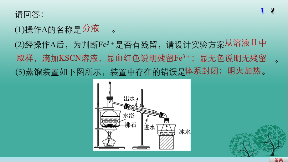 高考化学二轮复习 专题讲座六 加试第31题综合实验题课件.pptx_第2页