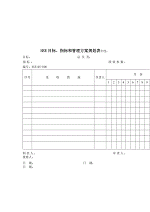 生产表格汇总doc格式.doc