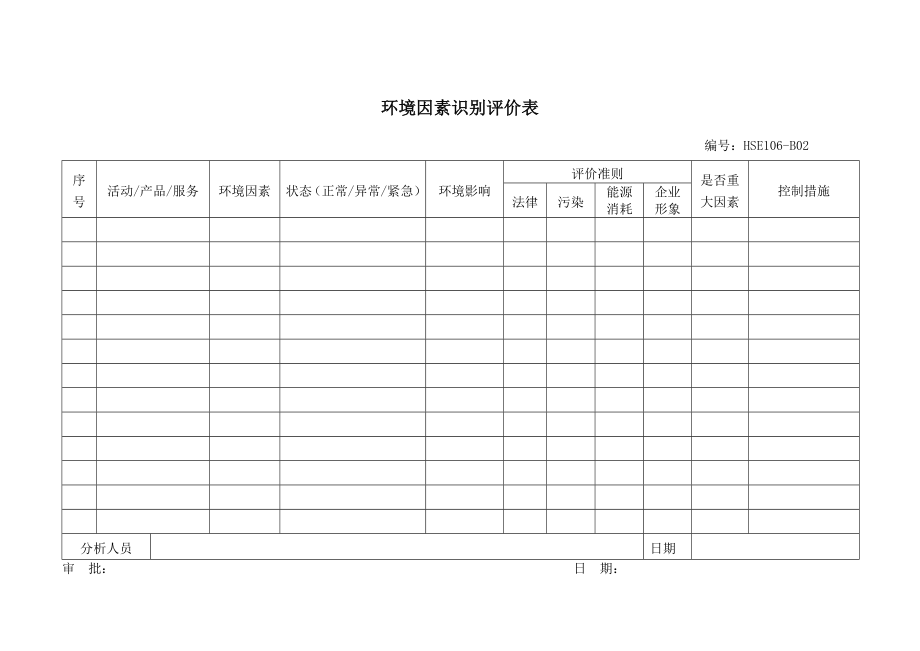 生产表格汇总doc格式.doc_第3页