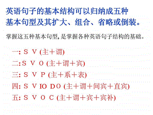 最新如何分析英语句子结构.ppt..ppt