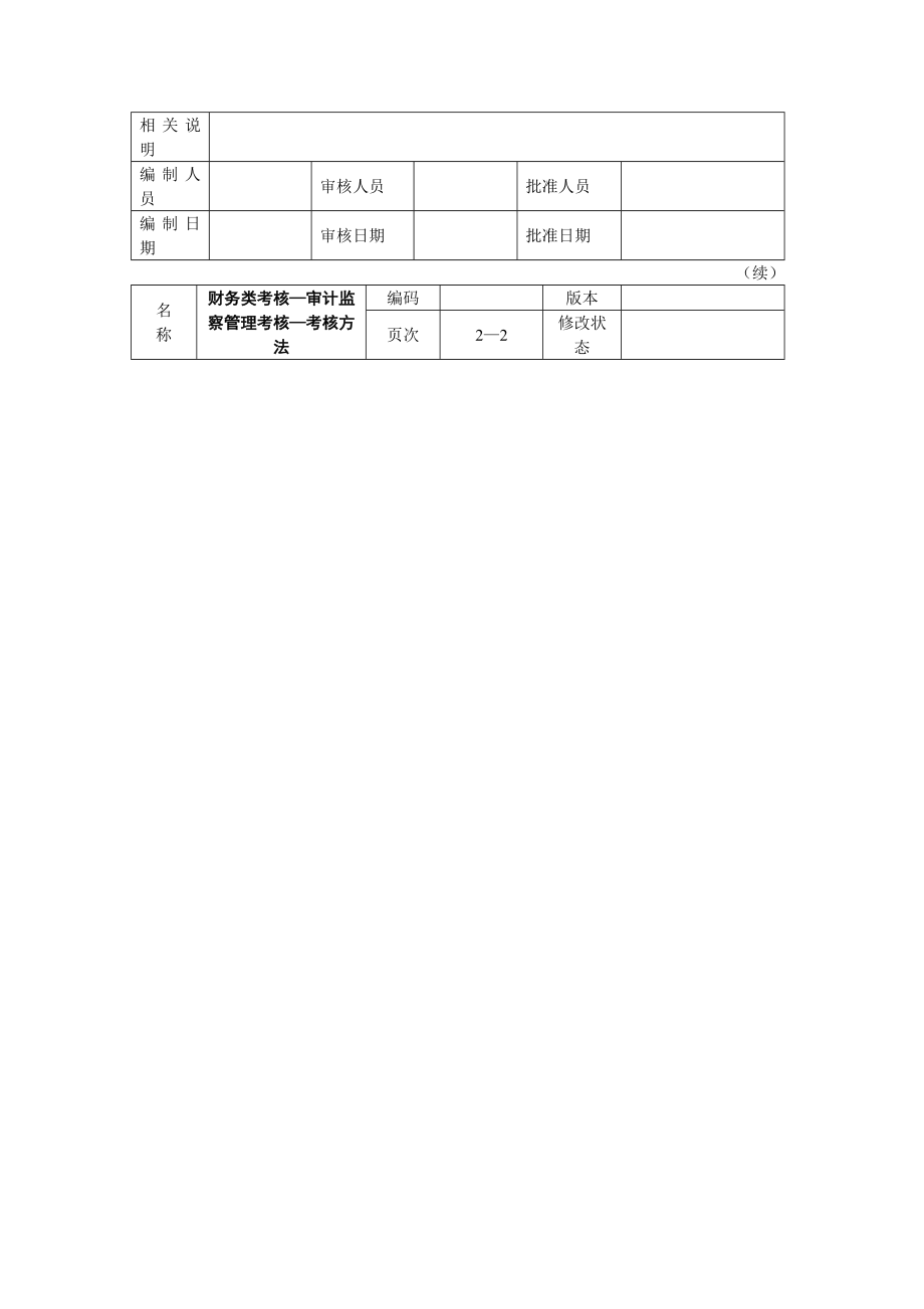 财务类考核——审计监察管理考核.doc_第2页