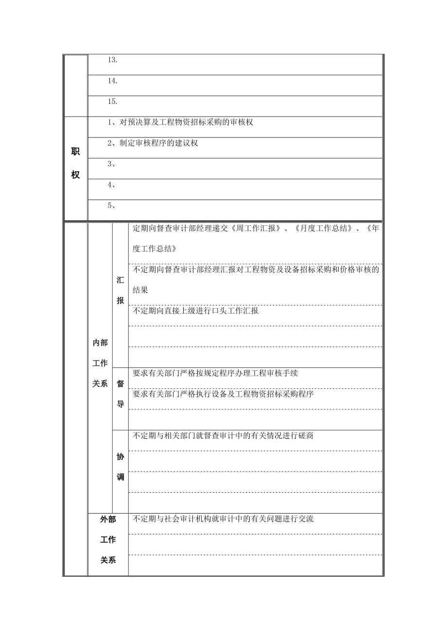 预决算审核员职务说明书.doc_第2页